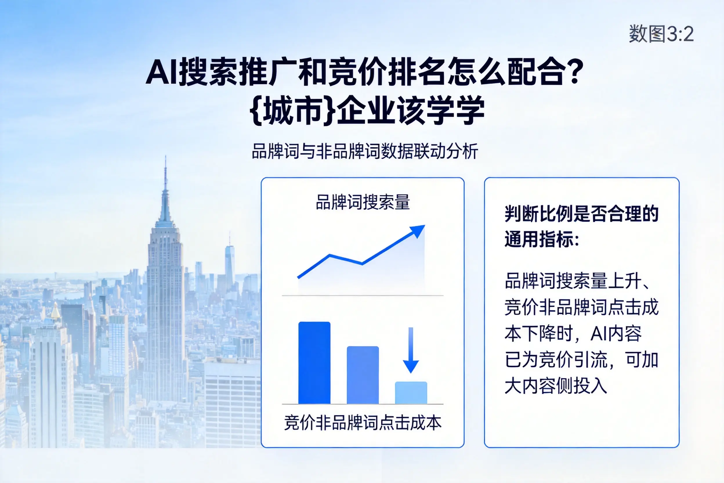 AI搜索推广和竞价排名怎么配合？辽阳企业该学学