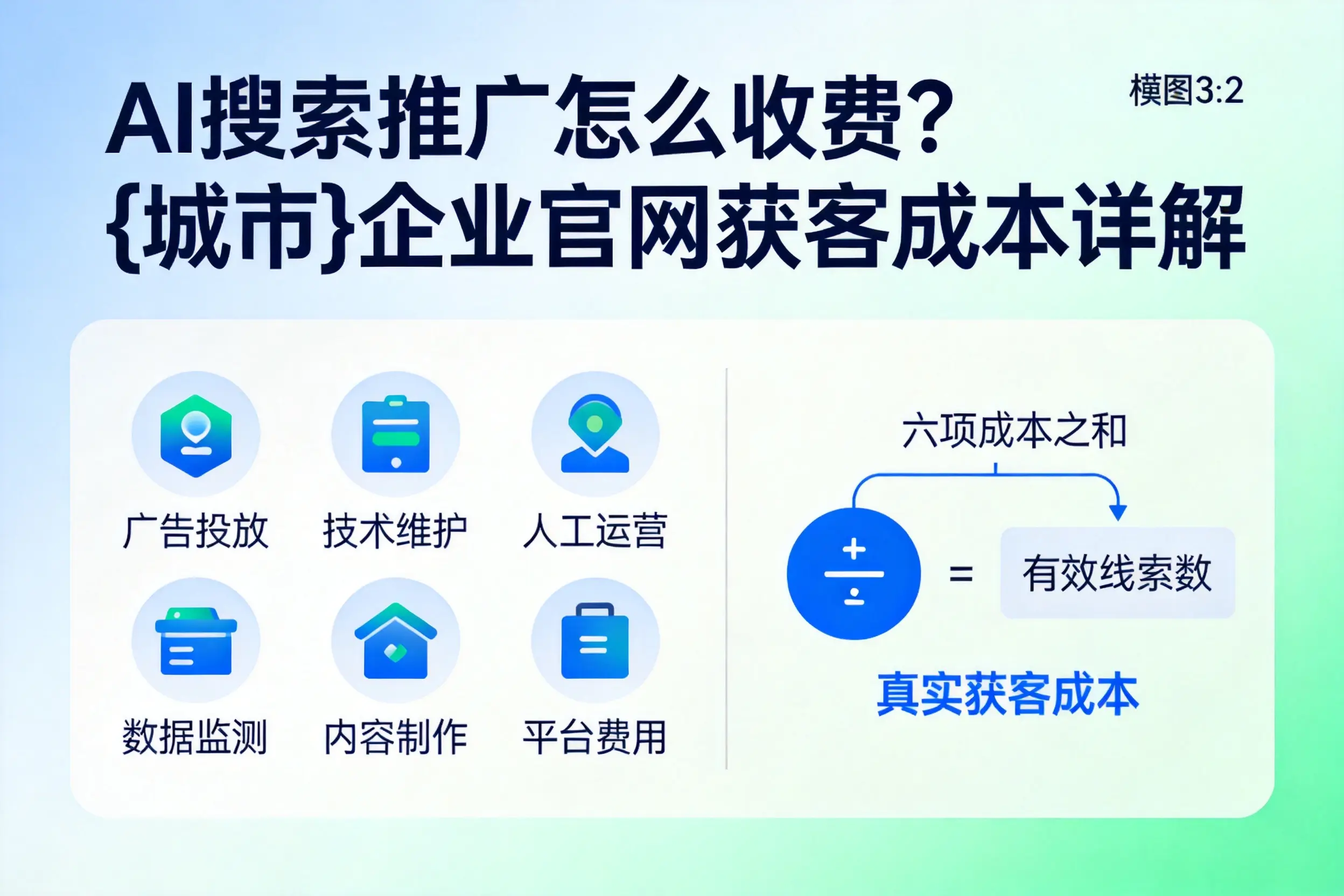 AI搜索推广怎么收费?辽阳企业官网获客成本详解