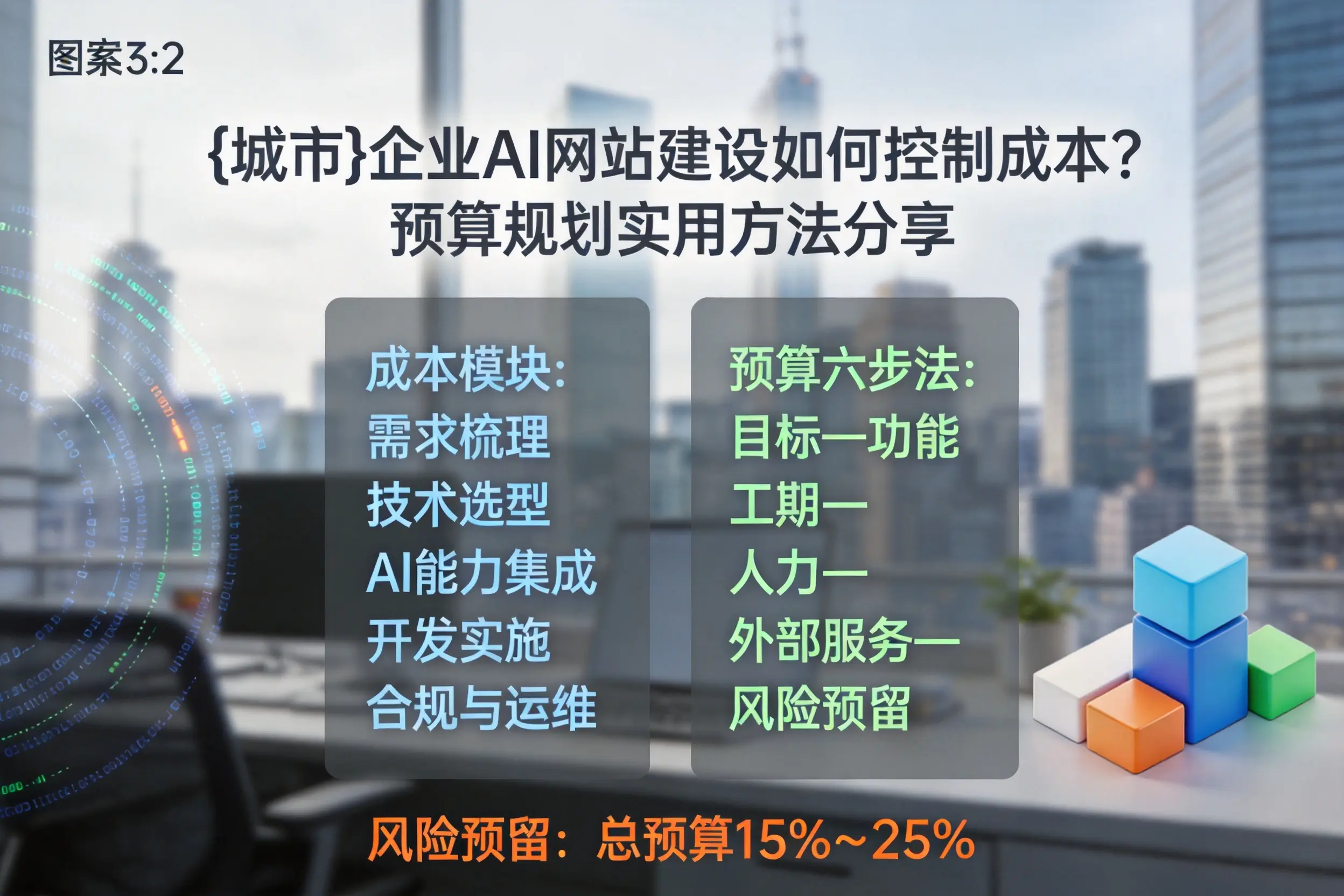 辽阳企业AI网站建设如何控制成本？预算规划实用方法分享
