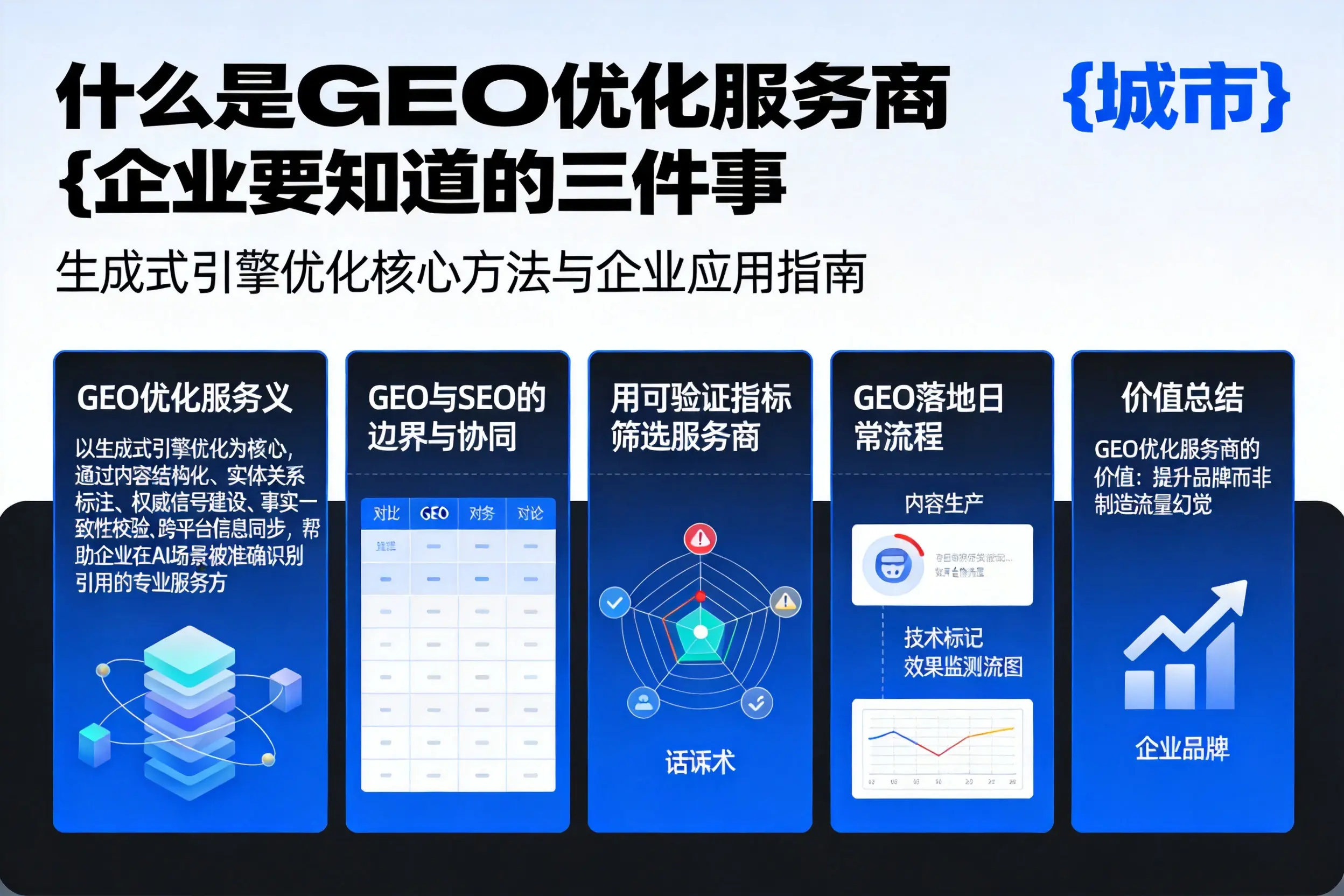 什么是GEO优化服务商辽阳企业要知道的三件事