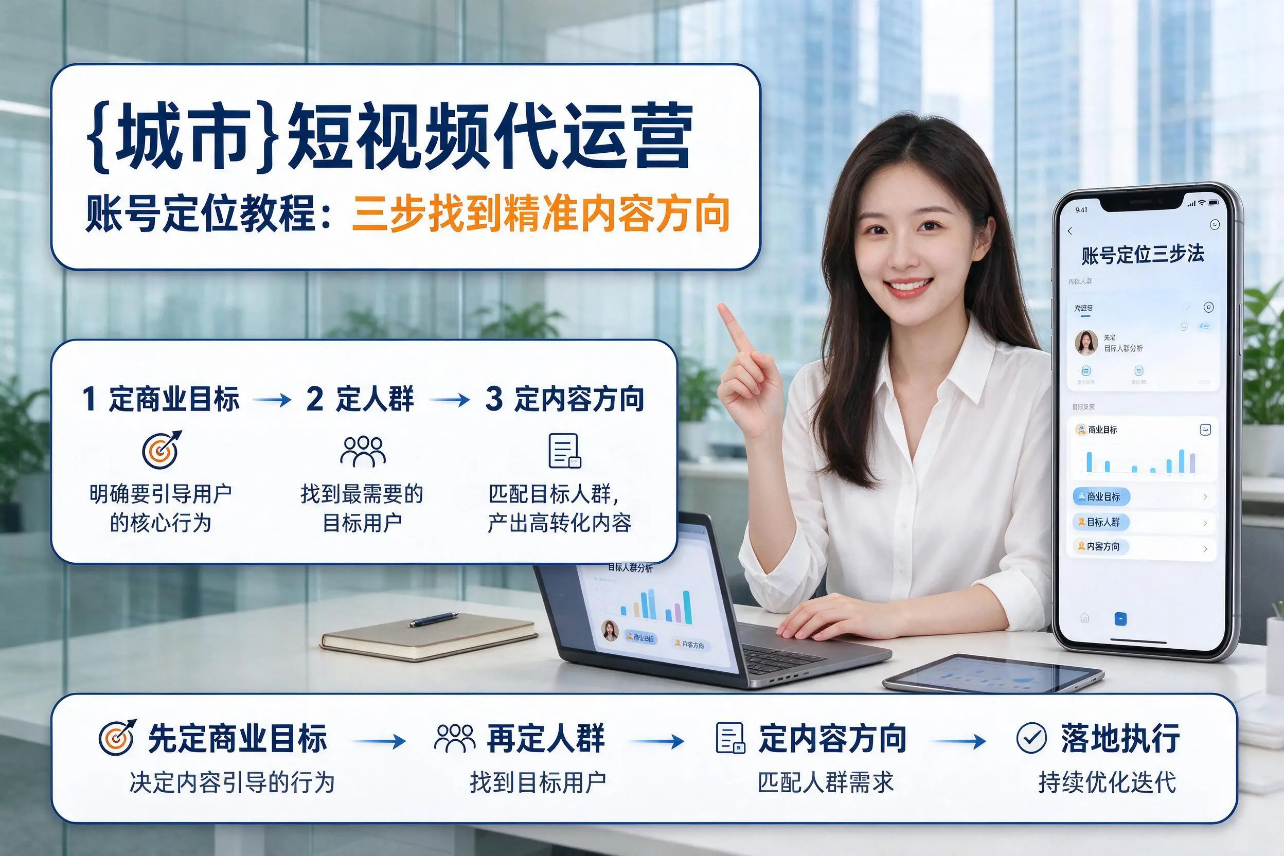 辽阳短视频代运营账号定位教程：三步找到精准内容方向