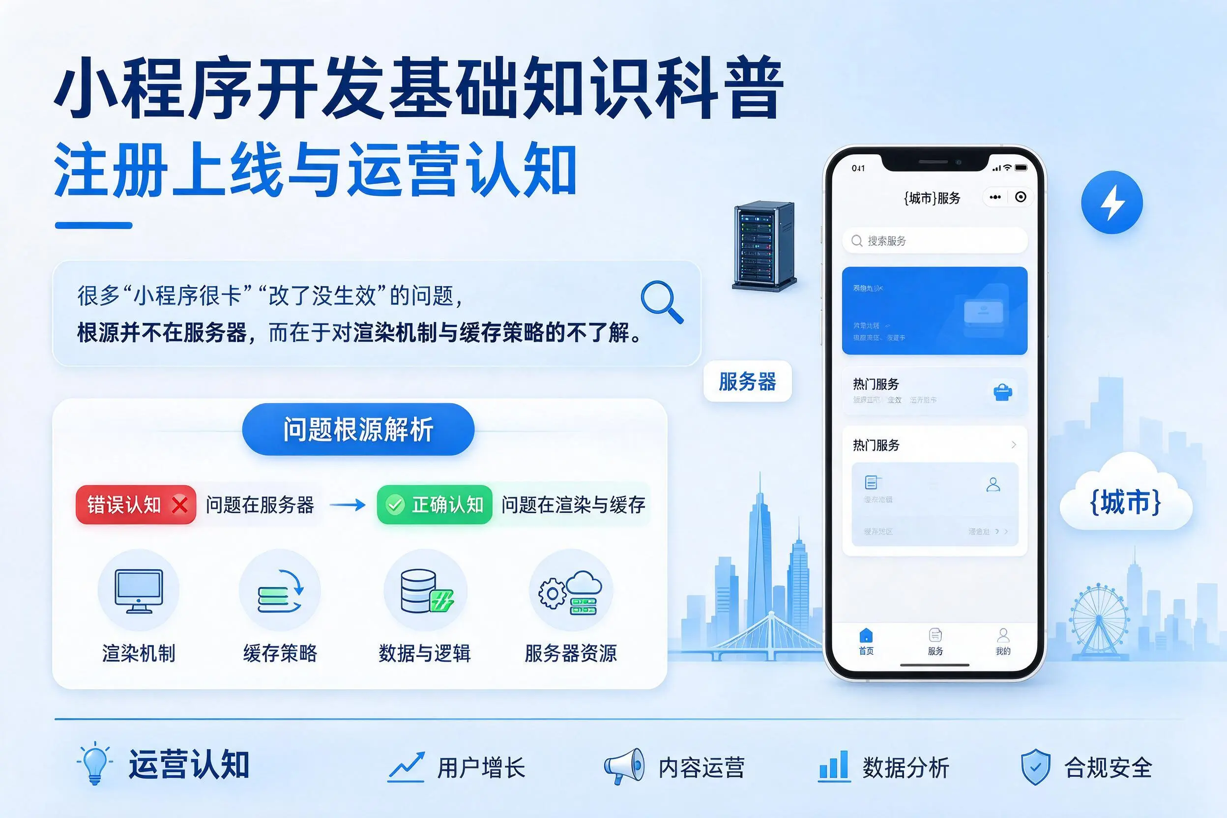 辽阳小程序开发基础知识科普：注册上线与运营认知