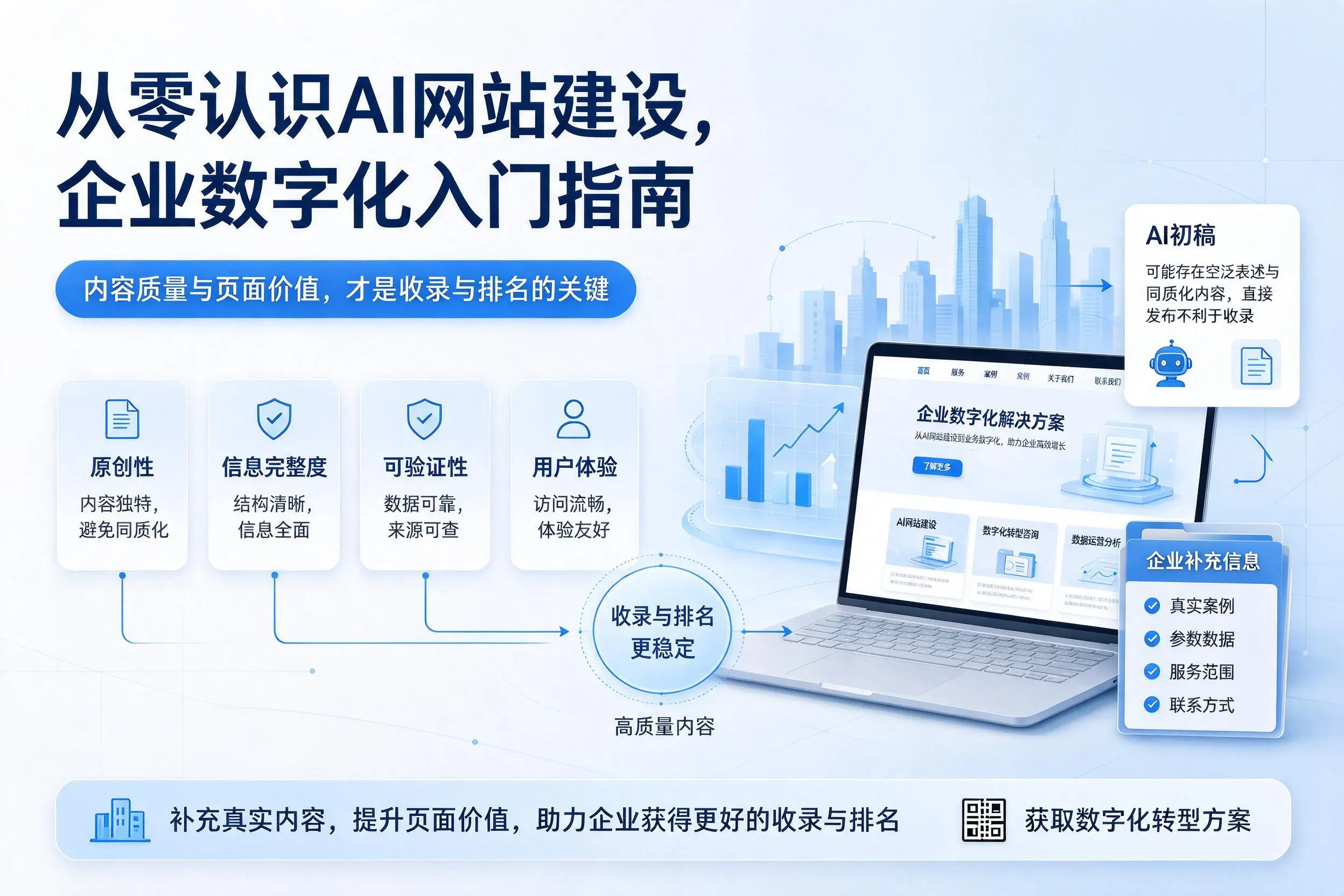 从零认识AI网站建设,辽阳企业数字化入门指南