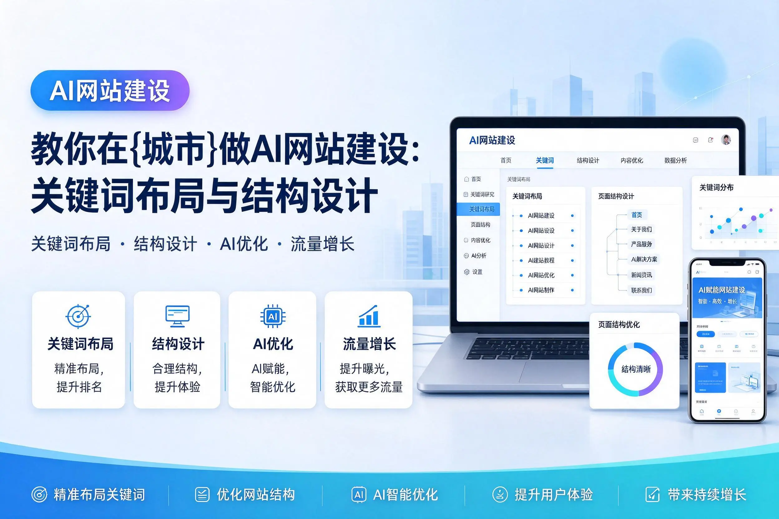 教你在辽阳做AI网站建设:关键词布局与结构设计